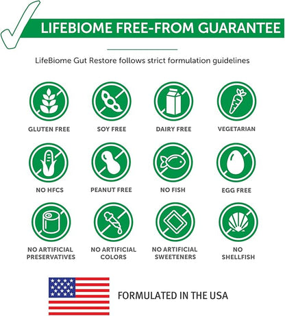 Dr. Drew Sinatra’s LifeBiome Gut Restore Advanced, Maximum Strength Microbiome Probiotic with Fermented Botanicals, 11 Multi Strains, 30 Once-Daily Capsules, Vegetarian, Soy-, Dairy-, and Gluten Free