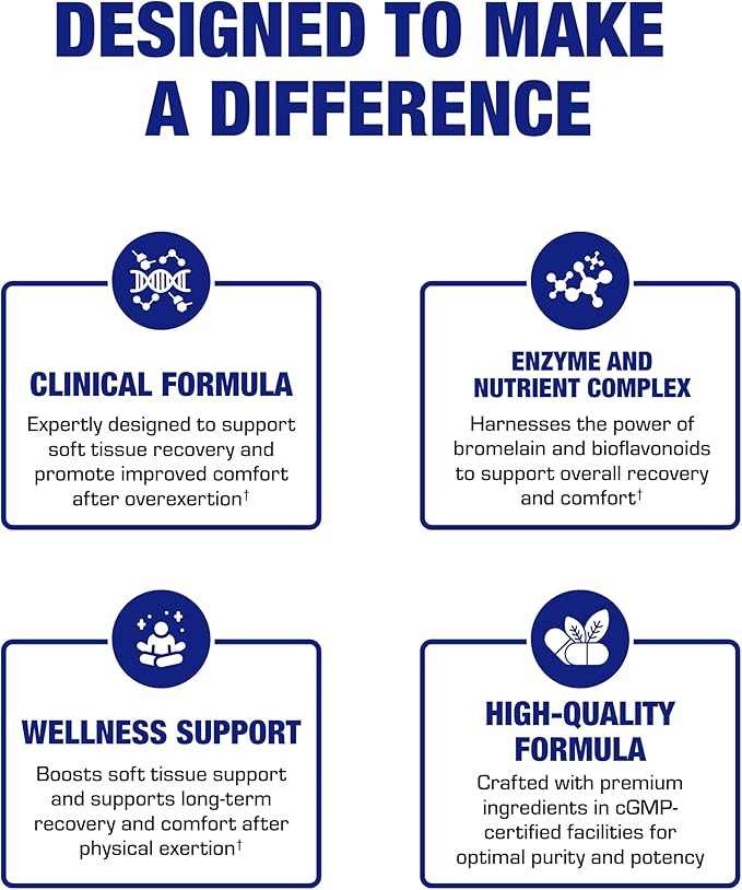 Cartilage Ligament and Tendon Supplement - Clinical Restorative Joint Support Formula with Bovine Cartilage Minerals & Proteolytic Enzymes for Comfort Mobility & Recovery Support - 20 Servings