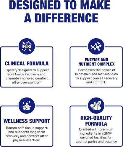 Cartilage Ligament and Tendon Supplement - Clinical Restorative Joint Support Formula with Bovine Cartilage Minerals & Proteolytic Enzymes for Comfort Mobility & Recovery Support - 20 Servings