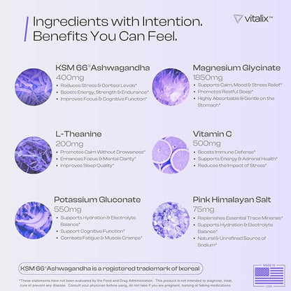 Vitalix Cortisol Cocktail–Premium Adaptogen Drink Mix - Cortisol Detox & Adrenal Support - Ashwagandha KSM 66 400mg, Magnesium Glycinate 200mg, L-Theanine 200mg - Raspberry Lemonade – 30 Servings