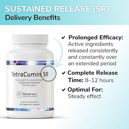 TetraCumin SR Joint Support Supplement, Sustained Release Turmeric Curcumin Metabolite, Proprietary Joint Supplements for Women & Men, Helps Promote Muscle & Joint Health, 120 Capsules