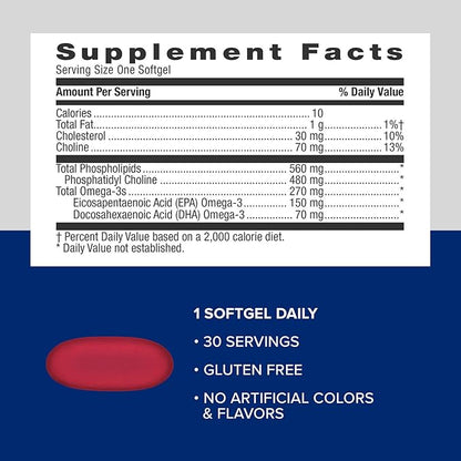GNC Triple Strength Krill Oil Supplement, 220mg EPA and DHA Omega 3s, Supports Heart, Brain, and Joint Health, Superior Absorption, Antarctic Sourced, Burpless, 30 Softgels, 30 Servings