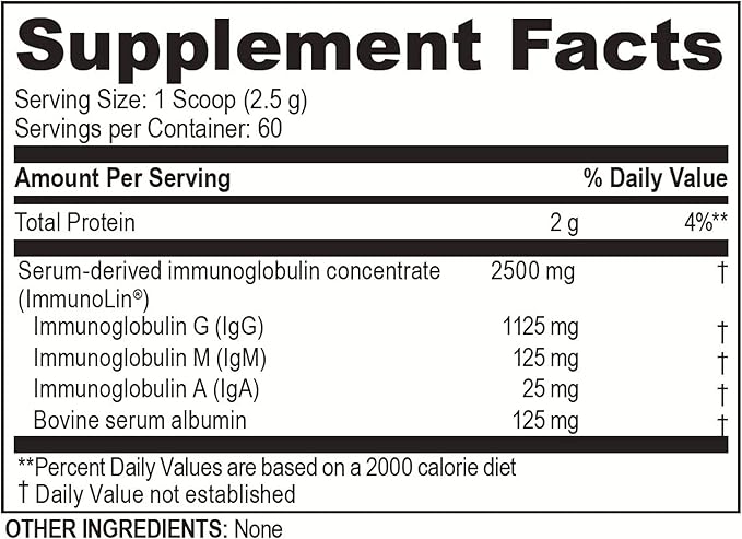 Brain Basics Ultra Pure IgG Supplement - Dairy-Free Supplement IgG-Immunolin Powder, Blended Vitamin & Mineral Supplements, 150g, 60 Servings