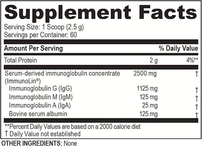 Brain Basics Ultra Pure IgG Supplement - Dairy-Free Supplement IgG-Immunolin Powder, Blended Vitamin & Mineral Supplements, 150g, 60 Servings