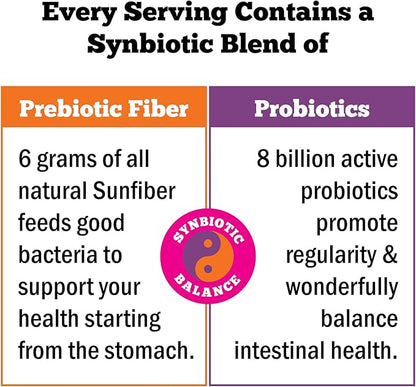 Regular Girl Organic Powder, Prebiotic Fiber Supplement and Probiotics for Women, Low FODMAP, 90 Day Bulk Supply, Unflavored, 90 Servings