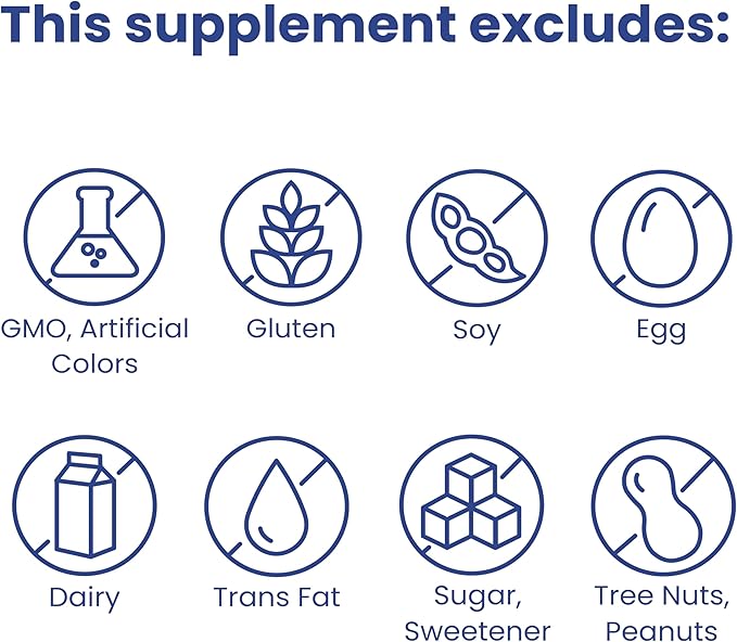 Sanar Naturals Magnesium Glycinate - Supports Muscle Health, and Energy Management - Non-GMO, Gluten Free, Magnesium Supplement,120 Capsules