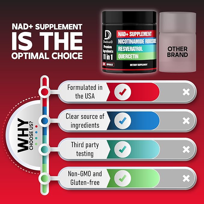 11in1 NAD+ Supplement with Nicotinamide Riboside, Quercetin, Resveratrol and 8 More - 2 Month Supply