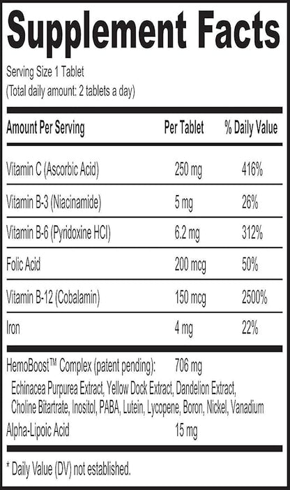 Natural Blood Builder Iron Supplement and Support for Healthy RBC & Oxygen Levels and Red Blood Cells Production for Women and Men - 60 Pills