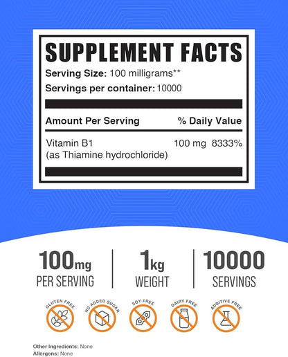 BulkSupplements Thiamine HCl Powder - Thiamine Hydrochloride, B1 Vitamins, Thiamine B1 Supplement, Thiamine 100mg - Gluten Free, 100mg per Serving, 1kg (2.2 lbs) (Pack of 1)
