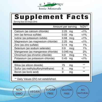 Eidon Ionic Minerals Multiple Minerals Supplement - Ionic Trace Mineral Drops for Water, Natural Liquid Vitamins to Support Heart Health and Hydration, No Preservatives - 2 oz (Pack of 2)