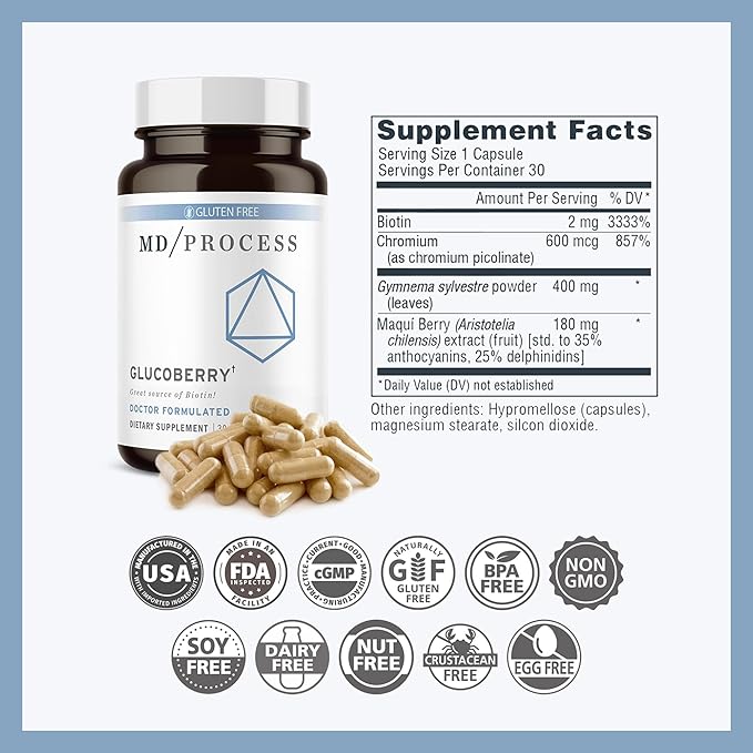 GlucoBerry by MD Process - Maqui Berry Extract with Chromium Picolinate for Blood Health Support - with Biotin and Gymnema Sylvestre - Doctor Formulated - 30 Capsules, 6 Pack