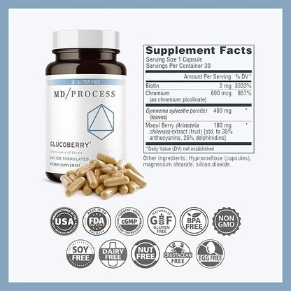 GlucoBerry by MD Process - Maqui Berry Extract with Chromium Picolinate for Blood Health Support - with Biotin and Gymnema Sylvestre - Doctor Formulated - 30 Capsules, 6 Pack