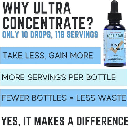 Good State Liquid Ionic Minerals - Selenium Ultra Concentrate - (10 drops equals 70 mcg) (100 servings per bottle)
