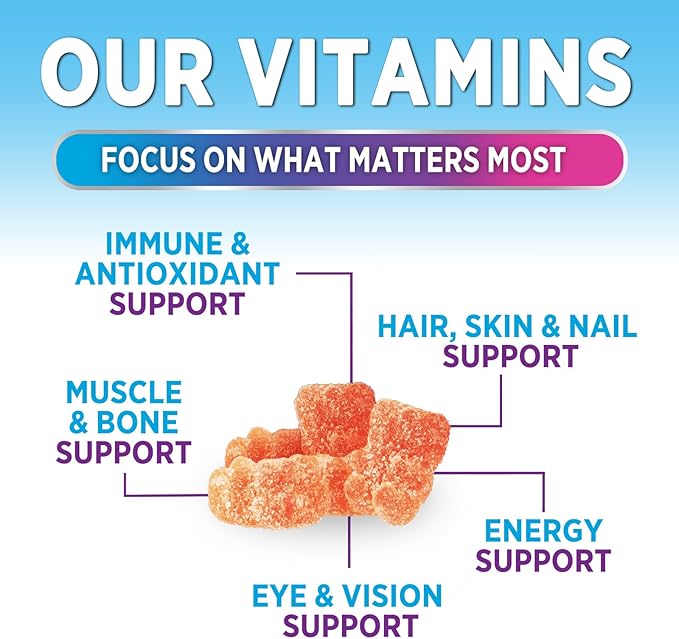 Multivitamin Gummies - Adult Gummy Vitamins for Women & Men, Nature's Daily Gummy Multivitamins for Adults, Vitamins A, C, E, B6, B12 - Multi Vitamin Supplement, Non-GMO, Berry Flavored - 60 Gummies