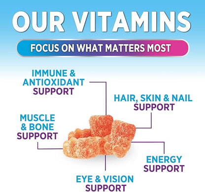Multivitamin Gummies - Adult Gummy Vitamins for Women & Men, Nature's Daily Gummy Multivitamins for Adults, Vitamins A, C, E, B6, B12 - Multi Vitamin Supplement, Non-GMO, Berry Flavored - 60 Gummies