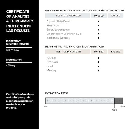 Dihydroberberine Supplement - Ultra High Potency 1,000mg Formula with GlucoVantage, 10:1 Ceylon Cinnamon & 50:1 Milk Thistle - Third-Party Lab Tested