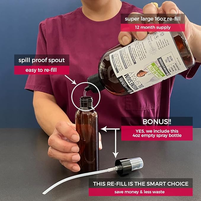 Pure Magnesium Oil, Great Value - Very Large 16oz Re-Fill Size (12 Month Supply) - Zechstein Brine