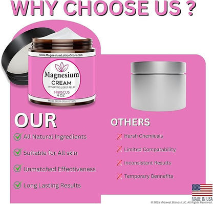 Magnesium Cream with Hibiscus Scent – Moisturizing & Floral Delight, 4 oz USA Made
