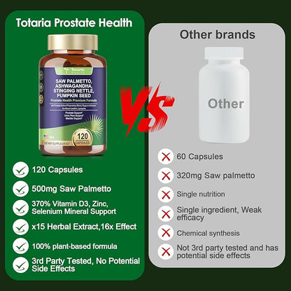 Organic Saw Palmetto - Prostate Health Supplements for Men with Ashwagandha Root, Stinging Nettle, Pumpkin Seed, Prostate Defend Propnietary Blend, DHT Blocker, 120 Count