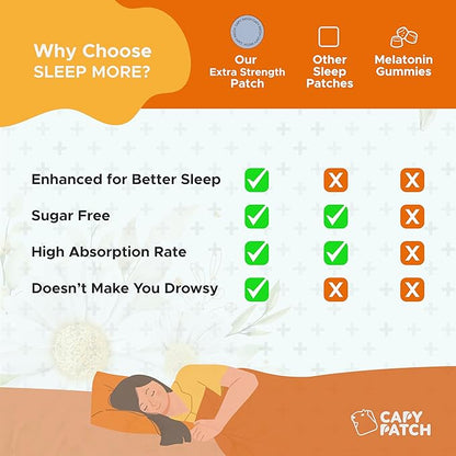Sleep Patches for Adults - 10 mg Melatonin Patch with GABA, Magnesium & Valerian Root - Sleeping Device for Insomnia, Relaxation & Reduce Fatigue - Sleep Aid for Strength & Slow Release - 30 Patches