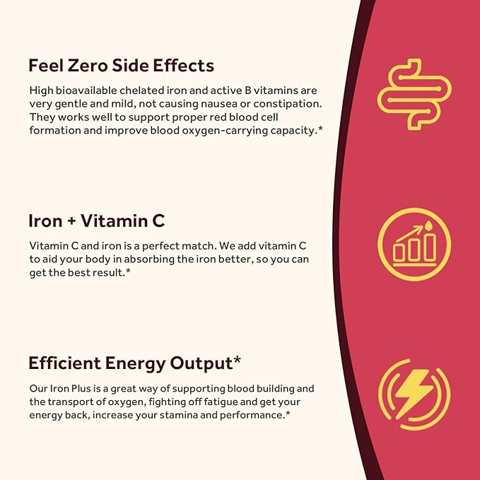 Doctor's Recipes Iron Supplement for Women Men - Gentle Iron Bisglycinate with Vitamin C, B6, Folate & B12 - Non-Constipating & Stomach Friendly Iron Pills for Blood & Energy Support, 180 Vegan Caps