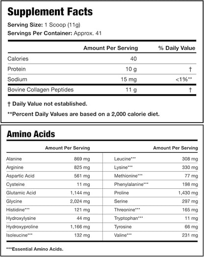 Shapiro MD Hair Growth Experts Collagen Peptides Powder, Collagen Powder Supplement for Hair, Skin, Nails and Joint Support, I & III Hydrolyzed Collagen for Easy Absorption, 11g Collagen - 16 oz.