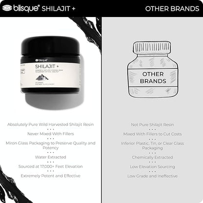 Blisque – Pure Himalayan Organic Shilajit Resin Supplement | Authentic and Natural | Golden Grade A | Contains Fulvic Acid and Trace Minerals | 30 Grams