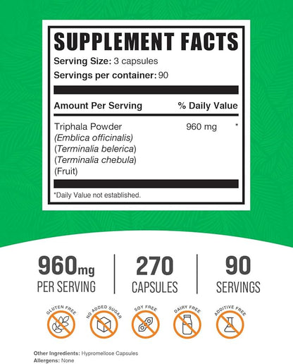 BulkSupplements.com Triphala Capsules - Triphala Supplements with Amla, Haritaki, and Bibhitaki - Gluten Free, 3 Capsules per Serving, 270 Count (Pack of 1)