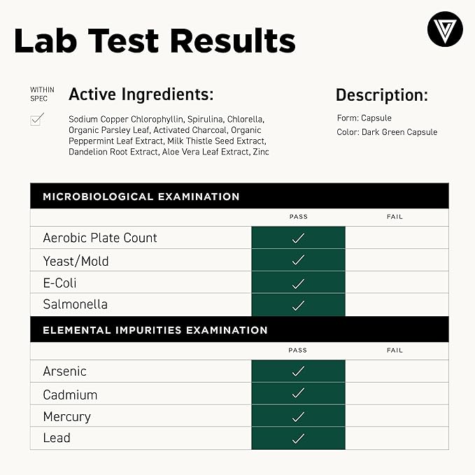 Vital Vitamins Chlorophyll Pills - Body Deodorizing Supplement - Made with Spirulina, Chlorella, Organic Parsley, Mint, & Activated Charcoal - Defeat Odor Naturally - for Women & Men - 60 Capsules