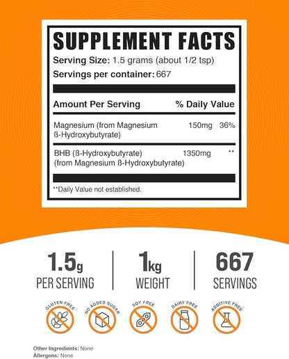 BulkSupplements.com Magnesium BHB Powder - BHB Salts, Beta-HydroxyButyrate Powder - Unflavored & Gluten Free, 1.5g per Serving, 1kg (2.2 lbs) (Pack of 1)