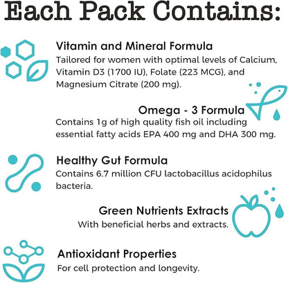 Women’s Daily Multivitamin Packs with Essential Vitamins and Minerals – Includes Vitamin D, C, E, A, B12 for Energy, Endurance, Immune Support, Bone and Skin Health – Complete 30-Day Supply