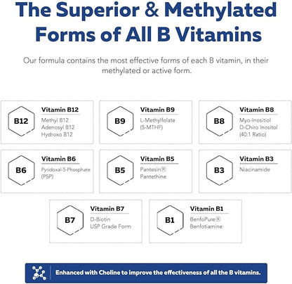 BioActive Vitamin B Complex - Blood Stream Ready, Methylated B Complex - Featuring Methylfolate, 3 BioActive Forms of B12, BenfoPure® B1 & Pantesin® B5 - 12 B Vitamins in Clinical Doses - 60 Servings