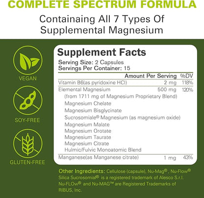 Magnesium Breakthrough 4.0 Supplement – Contains 7 Forms of Magnesium: Glycinate, Malate, Citrate, and More – Natural Sleep and Brain Health Support – 30 Capsules