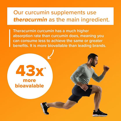 Theracurmin Turmeric Curcumin Supplement, 120 Count, High Absorption Turmeric & Curcumin - Joint Supplement for Men and Women - 42.6X More Bioavailablity
