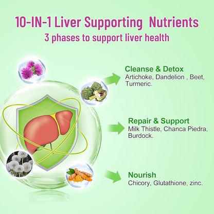 Liver Cleanse Detox Repair Gummies, Milk Thistle Gummies with Artichoke, Dandelion for Liver Support, Vegan & Non-GMO, Gelatin-Free, Apple Flavor 120ct