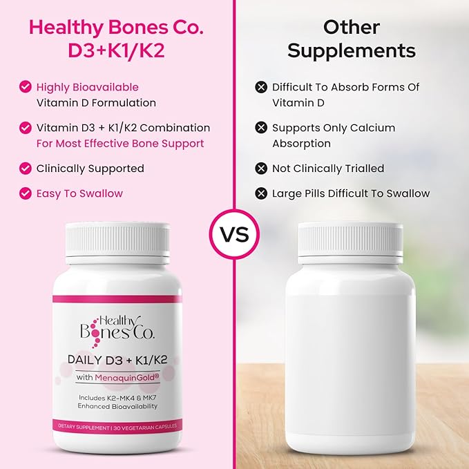 Premium D3/K2 - Full Spectrum Vitamin K2 MK7 + MK4 + D3 2000iu + K1, Daily D3 + K1/K2 Supplement, Highly Bioavailable VIT D Supplements and Vitamins for Strong Bones & Immune Support - 30 Capsules