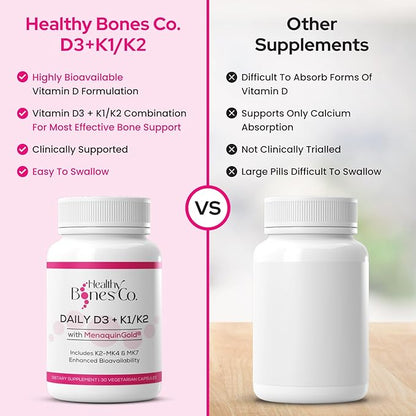 Premium D3/K2 - Full Spectrum Vitamin K2 MK7 + MK4 + D3 2000iu + K1, Daily D3 + K1/K2 Supplement, Highly Bioavailable VIT D Supplements and Vitamins for Strong Bones & Immune Support - 30 Capsules