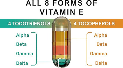 KALA HEALTH Unique Vegan Formula with All 8 Tocopherols and Tocotrienols Vitamin E and Plant-Based Digestive Enzymes Plant Based high-Activity enzymes from Fermentation