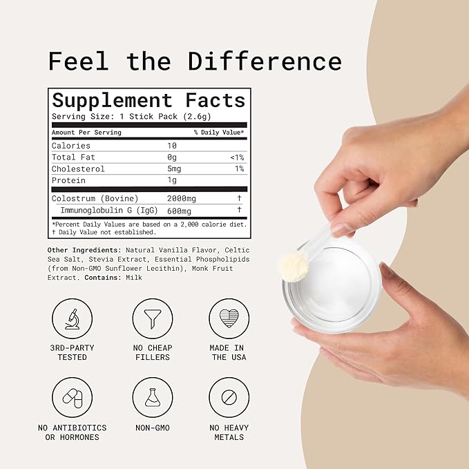 FAVOR Bovine Colostrum Stick Packs | Liposomal And Whole | Holistic Human Health | Convenient For Travel | First Milking | Naturally High IgG Powder | Ethically Made In The USA | Easy To Mix [Vanilla]