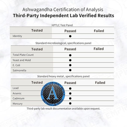 UNLEASH THE POWER OF NATURE Ashwagandha Spagyric Tincture - Liquid Drops Root Extract for Men, Women, Sleep, Cortisol - Best Ashwagandha Supplement USA Grown Organic (2 fl oz)