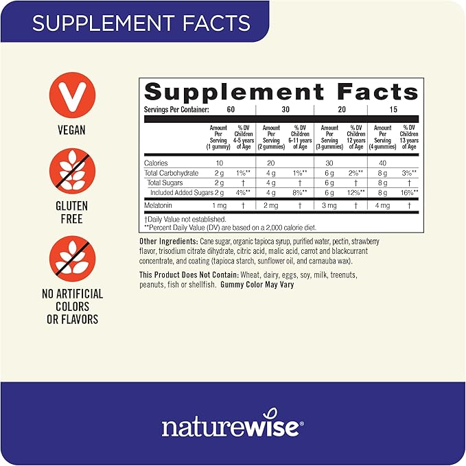 Naturewise Kids Melatonin Gummies 1 mg - Drug-Free, Non-Habit Forming Sleep Aid for Children Ages 4 & Up - Strawberry Flavored Gummy Bears - Vegan, Gluten Free, Non-GMO - 60 Count[2-Month Supply]