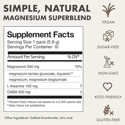 Ned - Mellö Magnesium Superblend - Magnesium Powder Unflavored Supplement Drink Mix with All Natural Magnesium Glycinate and L Theanine, Supports Cognitive Function, Sleep, Calm 10 Servings