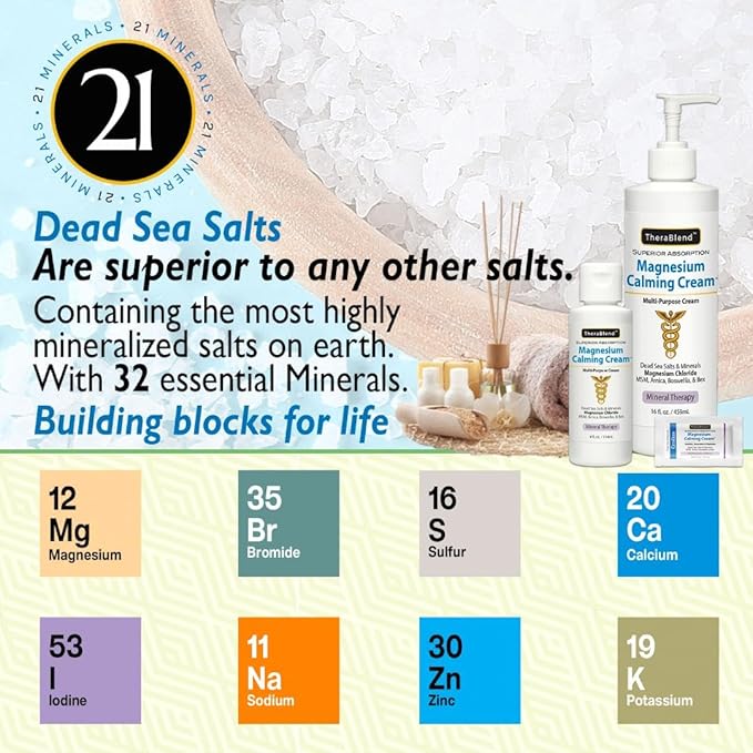 Magnesium Calming Cream 16 oz