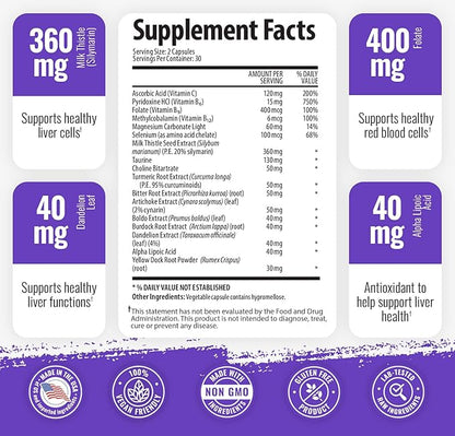 1 Body Liver Support Triple Pack - 180 Capsules - Milk Thistle and Dandelion Root