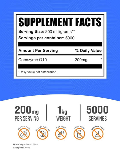 BulkSupplements.com Coenzyme Q10 Powder - CoQ10 Powder, Coenzyme Q10 200mg, CoQ10 Nutritional Supplements - Gluten Free, 200mg per Serving, 1kg (2.2 lbs)