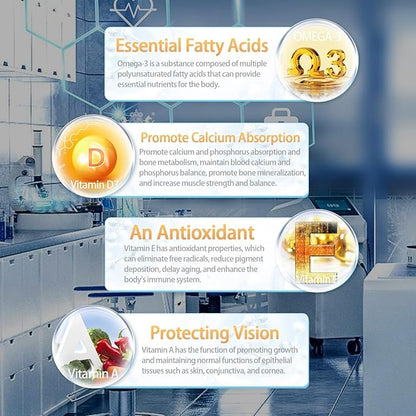 Multivitamins with Omega-3, Multivitamin for Women and Men, Enteric Coated Fish Oil DHA/EPA with Vitamin A, Vitamin E and Vitamin D3 for Immune Function Support (1 Box_30 Softgels)