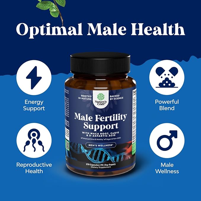 Pre Conception Male Fertility Supplement - Semen Volume Booster with CoQ10, Maca Root, Methyl Folate & D-Aspartic Acid - Mens Fertility Supplement for Sperm Motility - Conception for Him, 90 Days