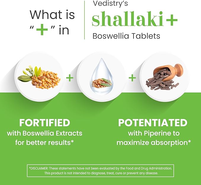 Shallaki+ 700mg Boswellia serrata & Long Pepper Tablets | 60 Tablets | Joint Health, Mobility & Flexibility Support | Vegan Herbal Supplement | Pack of 1