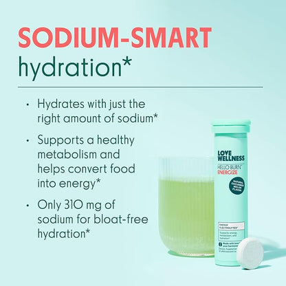 Love Wellness Hello Burn Energize | Electrolytes to Supports Healthy Metabolism | Sustained and Efficient Energy Source with B Vitamins | 12 Tablet