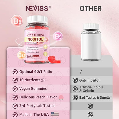 Myo-Inositol & D-Chiro Inositol Gummies for Women 2000mg + 50mg, 40:1 Ratio Inositol with Vegan Omega-3 + Vitamin D3, Magnesium Glycinate, Methyl Folate + B12 for Female Health & Wellness, Sugar Free